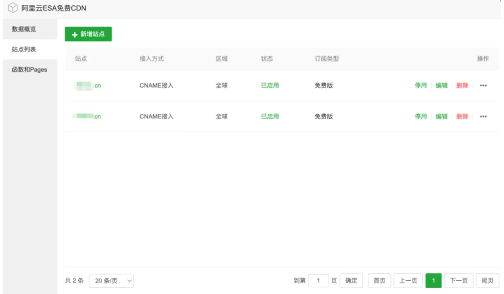 图片[2]-可以境内加速的免费 CDN，这次在宝塔面板里安排上了-天云源码