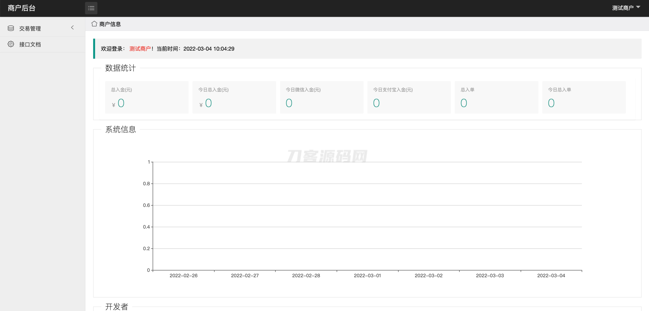 中石化油卡充值系统聚合支付系统 | java springboot框架-天云源码